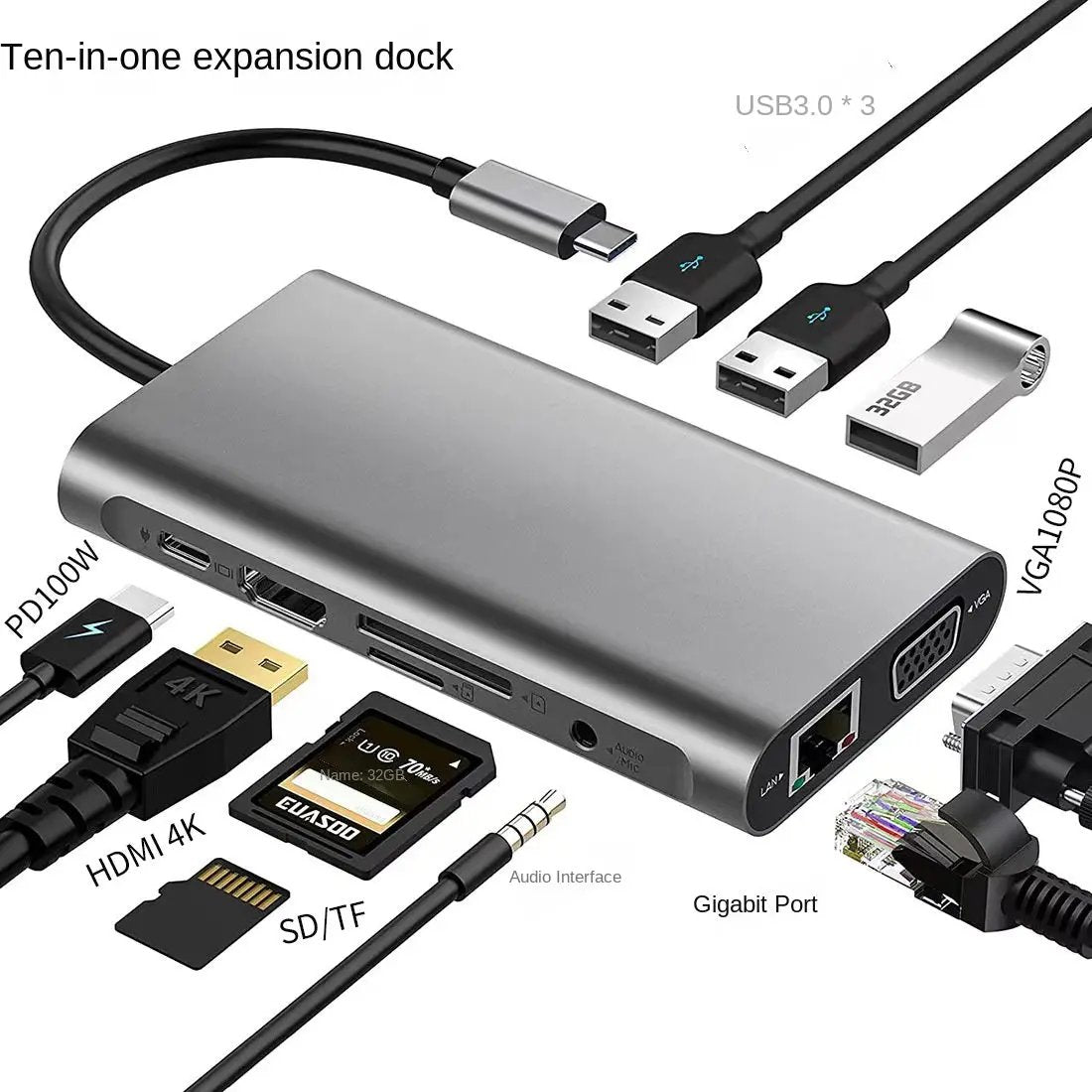 Hub Type-C avec HDMI - Adaptateur Multi-Port USB 3.0 Aura Setup