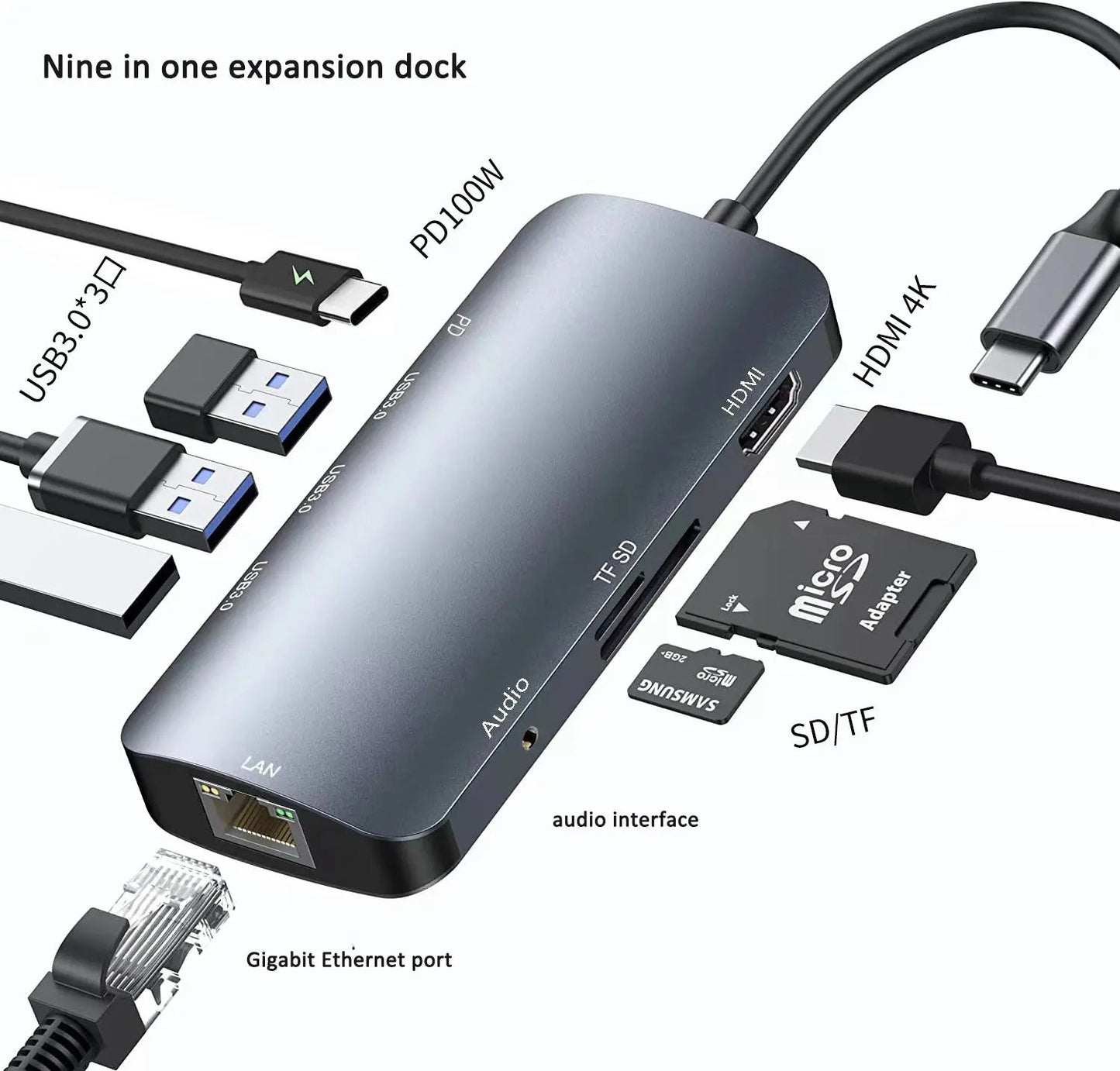 Hub Type-C avec HDMI - Adaptateur Multi-Port USB 3.0 Aura Setup